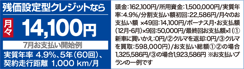 残価設定型クレジットなら月々14,100円【7⽉お⽀払い開始例】（実質年率 4.9％、5年（60回）、契約⾛⾏距離 1,000 km/⽉ ）頭⾦：162,100円/所用資金：1,500,000円/実質年率：4.9%/分割⽀払い額初回：22,586円/⽉々のお⽀払い額 ×49回：14,100円/ボーナス⽉・お⽀払額（12⽉・6⽉）×9回：50,000円/最終回お⽀払額×１（①新⾞に買いかえ：0円/②クルマを返却：0円/③クルマを買取：598,000円）/お支払い総額①②の場合1,325,586円/③の場合1,923,586円 ※お支払いプランの一例です