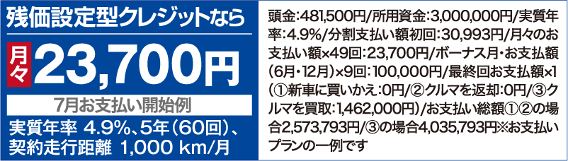 残価設定型クレジットなら月々23,700円【7⽉お⽀払い開始例】（実質年率 4.9％、5年（60回）、契約⾛⾏距離 1,000 km/⽉ ）頭⾦：481,500円/所用資金：3,000,000円/実質年率：4.9%/分割⽀払い額初回：30,993円/⽉々のお⽀払い額×49回：23,700円/ボーナス⽉・お⽀払額（12⽉・6⽉）×9回：100,000円/最終回お⽀払額×１（①新⾞に買いかえ：0円/②クルマを返却：0円/③クルマを買取：1,462,000円）/お支払い総額①②の場合2,573,793円/③の場合4,035,793円※お支払いプランの一例です