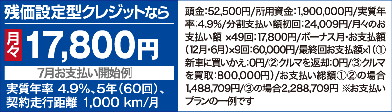 残価設定型クレジットなら月々17,800円【7⽉お⽀払い開始例】（実質年率 4.9％、5年（60回）、契約⾛⾏距離 1,000 km/⽉ ）頭⾦：52,500円/所用資金：1,900,000円/実質年率：4.9%/分割⽀払い額初回：24,009円/⽉々のお⽀払い額 ×49回：17,800円/ボーナス⽉・お⽀払額（12⽉・6⽉）×9回：60,000円/最終回お⽀払額×１（①新⾞に買いかえ：0円/②クルマを返却：0円/③クルマを買取：800,000円）/お支払い総額①②の場合1,488,709円/③の場合2,288,709円 ※お支払いプランの一例です