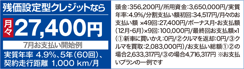 残価設定型クレジットなら月々27,400円円【7⽉お⽀払い開始例】（実質年率 4.9％、5年（60回）、契約⾛⾏距離 1,000 km/⽉ ）頭⾦：356,200円/所用資金：3,650,000円/実質年率：4.9%/分割⽀払い額初回：34,517円/⽉々のお⽀払い額 ×49回：27,400円/ボーナス⽉・お⽀払額（12⽉・6⽉）×9回：100,000円/最終回お⽀払額×１（①新⾞に買いかえ：0円/②クルマを返却：0円/③クルマを買取：2,083,000円）/お支払い総額①②の場合2,633,317円/③の場合4,716,317円 ※お支払いプランの一例です