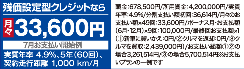 残価設定型クレジットなら月々33,600円【7⽉お⽀払い開始例】（実質年率 4.9％、5年（60回）、契約⾛⾏距離 1,000 km/⽉ ）頭⾦：678,500円/所用資金：4,200,000円/実質年率：4.9%/分割⽀払い額初回：36,614円/⽉々のお⽀払い額×49回：33,600円/ボーナス⽉・お⽀払額（12⽉・6⽉）×9回：100,000円/最終回お⽀払額×１（①新⾞に買いかえ：0円/②クルマを返却：0円/③クルマを買取：2,439,000円）/お支払い総額①②の場合3,261,514円/③の場合5,700,514円※お支払いプランの一例です