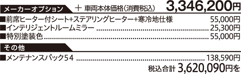 車両本体価格（消費税込）3,346,200円/【メーカーオプション】■前席ヒーター付シート+ステアリングヒーター+寒冷地仕様 55,000円、■インテリジェントルームミラー25,300円、■特別塗装色 55,000円【その他】■メンテナンスパック５４　138,590円/税込合計 3,620,090円を