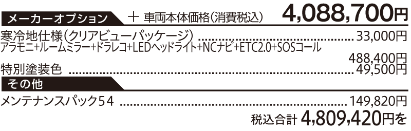 車両本体価格（消費税込）4,088,700円/【メーカーオプション】寒冷地仕様(クリアビューパッケージ)33,000円、アラモニ+ルームミラー+ドラレコ+LEDヘッドライト+NCナビ+ETC2.0+SOSコール 488,400円、特別塗装色49,500円【その他】メンテナンスパック５４　149,820円/税込合計 4,809,420円を