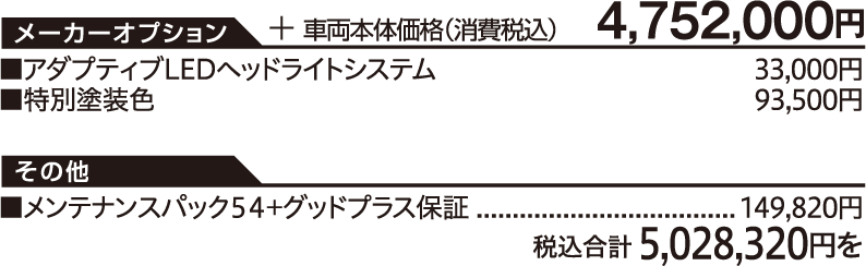 車両本体価格（消費税込）4,752,000円/【メーカーオプション】■アダプティブLEDヘッドライトシステム 33,000円、■特別塗装色93,500円【その他】■メンテナンスパック５４　149,820円/税込合計 5,028,320円を