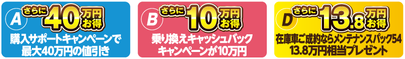 （A）購入サポートキャンペーンで最大40万円の値引き＋（B）さらに乗り換えキャッシュバックキャンペーンで10万円お得＋（C）＋（D）在庫車ご成約ならメンテナンスパック54分13.8万円相当プレゼント