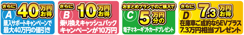 （A）購入サポートキャンペーンで最大40万円の値引き＋（B）さらに乗り換えキャッシュバックキャンペーンで10万円お得＋（C）おまとめプランでのご購入で5万円分の電子マネーギフトカードプレゼント＋（D）在庫車ご成約ならEVプラス7.3万円相当プレゼント