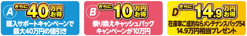 （A）購入サポートキャンペーンで最大40万円の値引き＋（B）さらに乗り換えキャッシュバックキャンペーンで10万円お得＋（D）在庫車ご成約ならメンテナンスパック54分14.9万円相当プレゼント