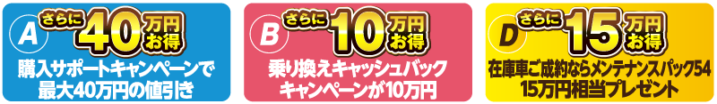 （A）購入サポートキャンペーンで最大40万円の値引き＋（B）さらに乗り換えキャッシュバックキャンペーンで10万円お得＋（D）在庫車ご成約ならメンテナンスパック54分15万円相当プレゼント